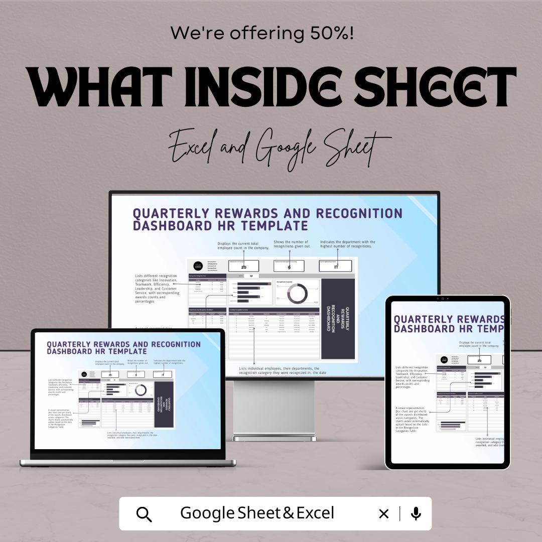 HR Reward & Recognition Dashboard | Quarterly Employee Tracker | Excel and Google Sheets | Motivation and KPI Dashboard | Instant Download