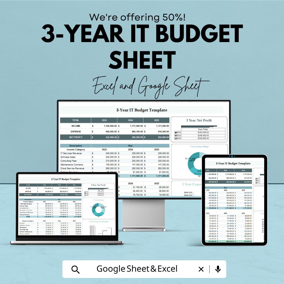 3-Year IT Budget Sheet | Excel & Google Sheet Template | IT Financial Management | IT Expense Tracker | Flexible Budget Forecasting