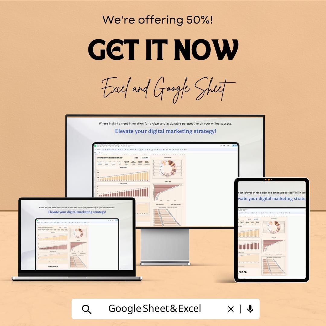 Digital Marketing Dashboard Excel and Google Sheet | Real-Time Analytics, KPI Tracker, Marketing Performance Dashboard