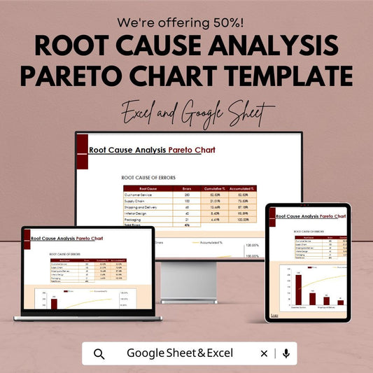 Root Cause Analysis Pareto Chart Template, Pareto Chart Excel, Google Sheets Pareto Analysis, 80 20 Rule Chart, Quality Improvement Tool