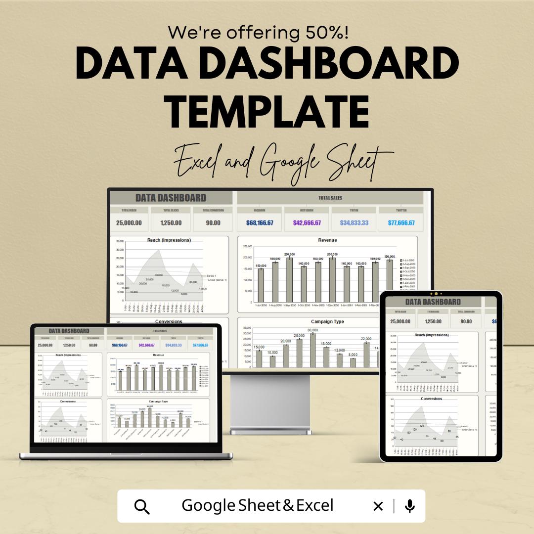 Data Dashboard Template | Business KPI Tracker | Analytics Report Template | Sales & Marketing Metrics Dashboard