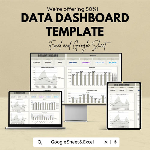 Data Dashboard Template | Business KPI Tracker | Analytics Report Template | Sales & Marketing Metrics Dashboard