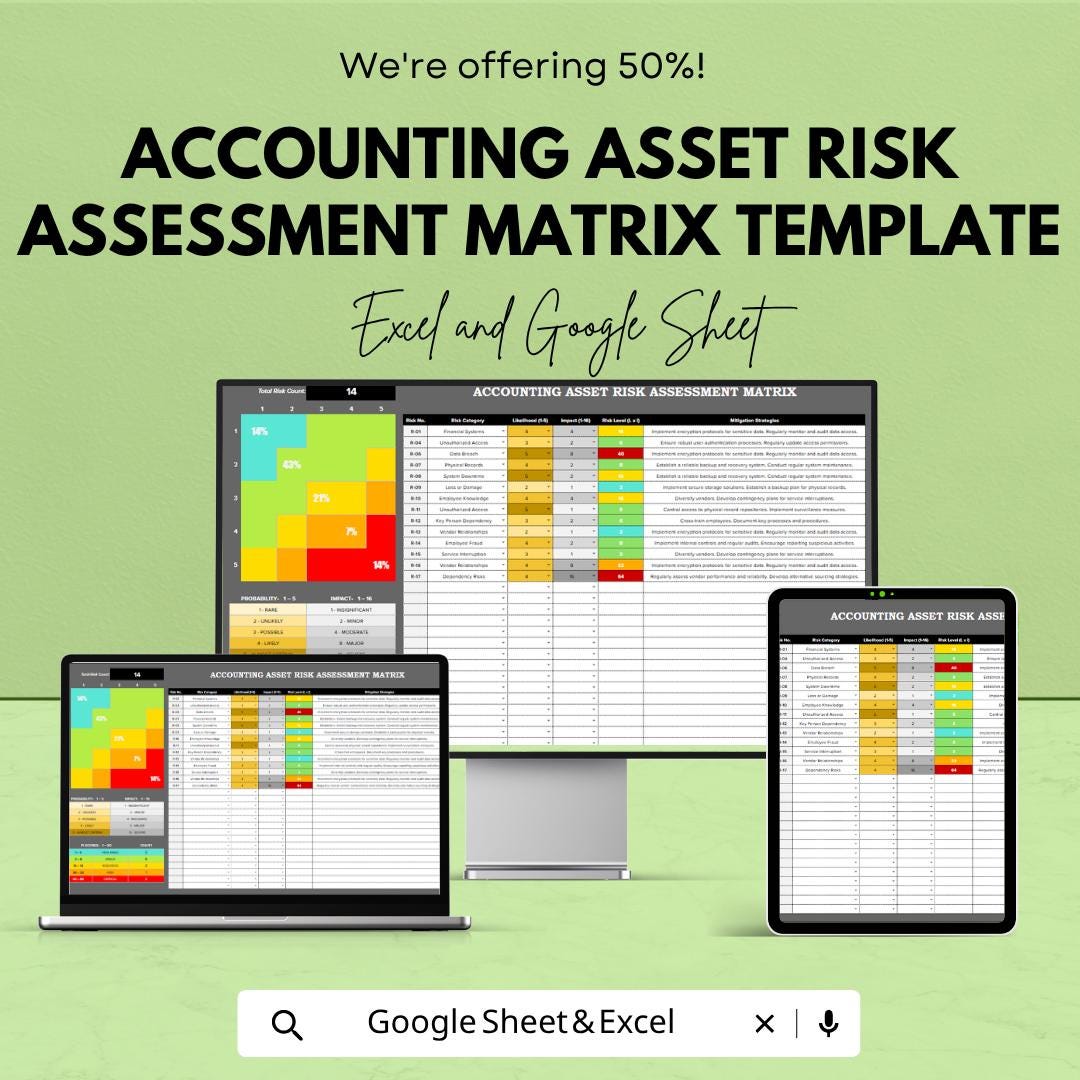 Accounting Asset Risk Assessment Matrix Template | Risk Assessment Spreadsheet | Financial Risk Analysis Tool | Excel & Google Sheets |
