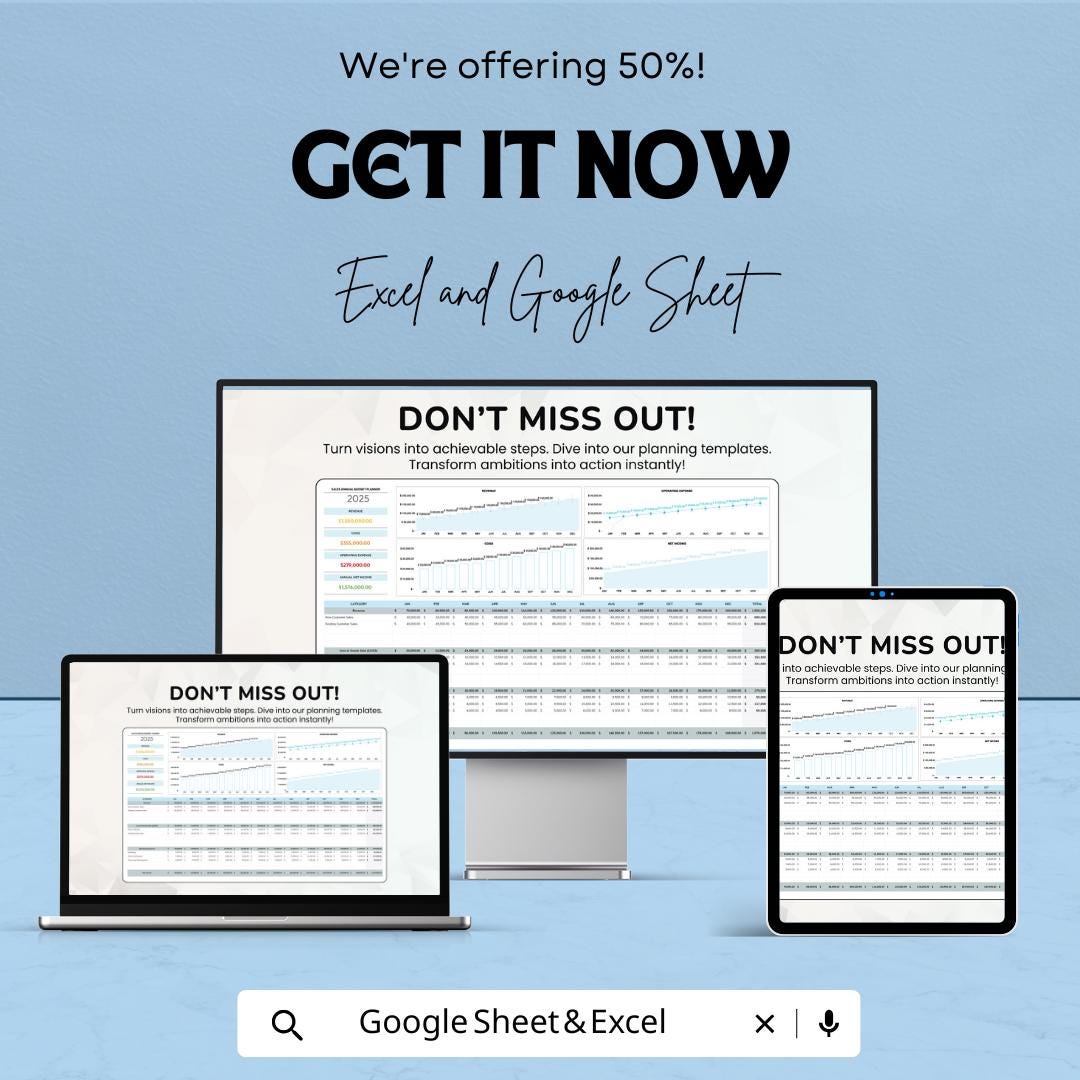 Sales Annual Budget Planner Template | Revenue and Expense Forecast Spreadsheet | Yearly Financial Planning Template