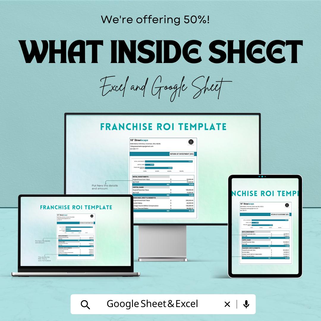 Franchise ROI Template, ROI Calculator, Franchise Investment Analysis, Profit Projection Sheet, Excel Google Sheets Business Template