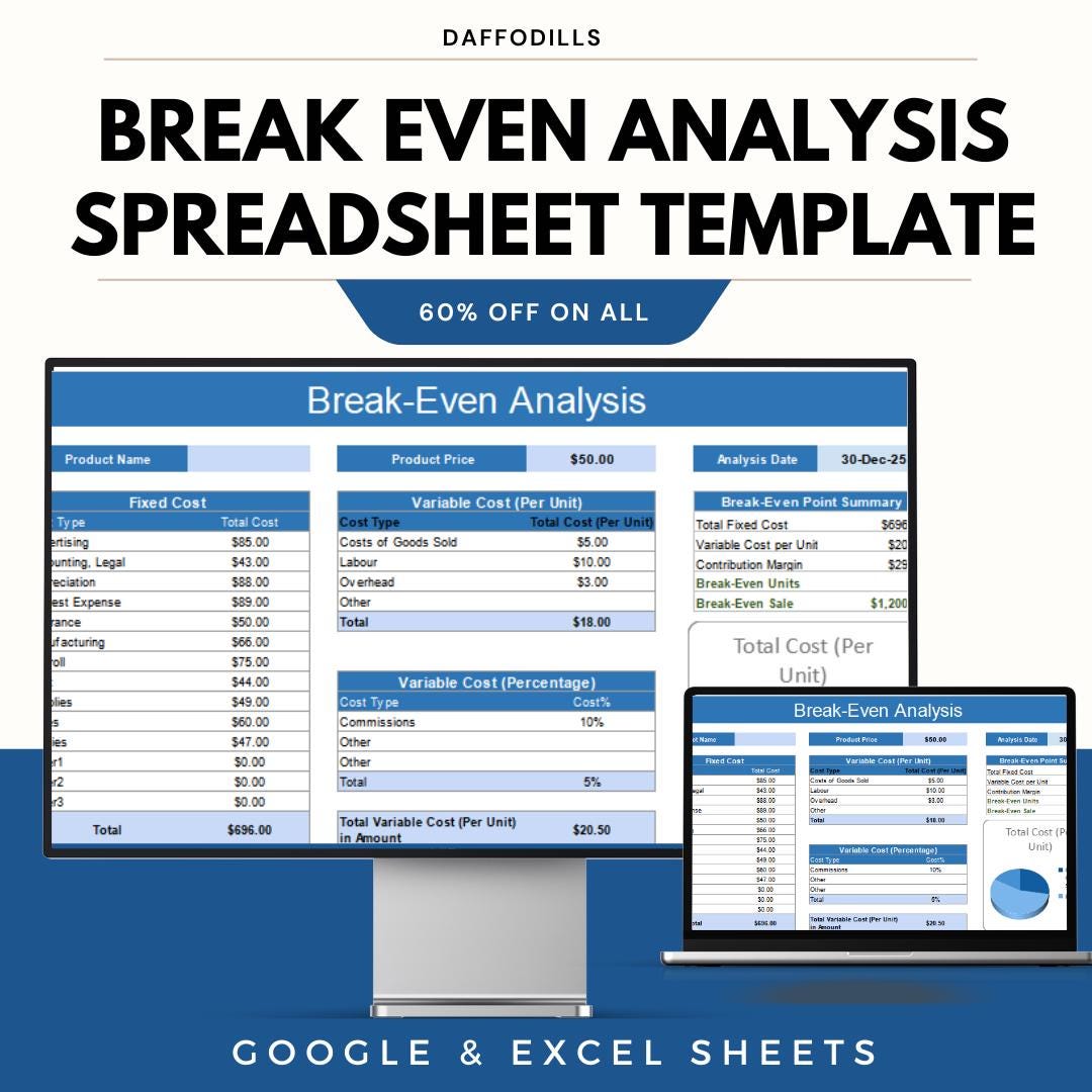 Break Even Analysis Spreadsheet Template, Break Even Calculator, Cost Profit Analysis Sheet, Google Sheets Excel