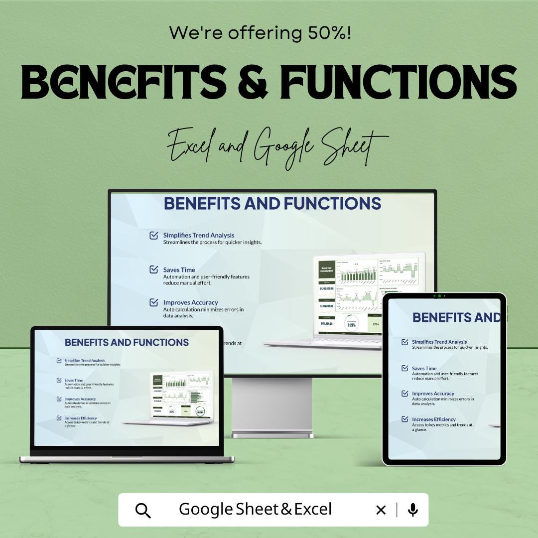 Financial Trend Analysis Dashboard Template | Business KPI Dashboard, Revenue & Expense Trends, Finance Analytics Sheet