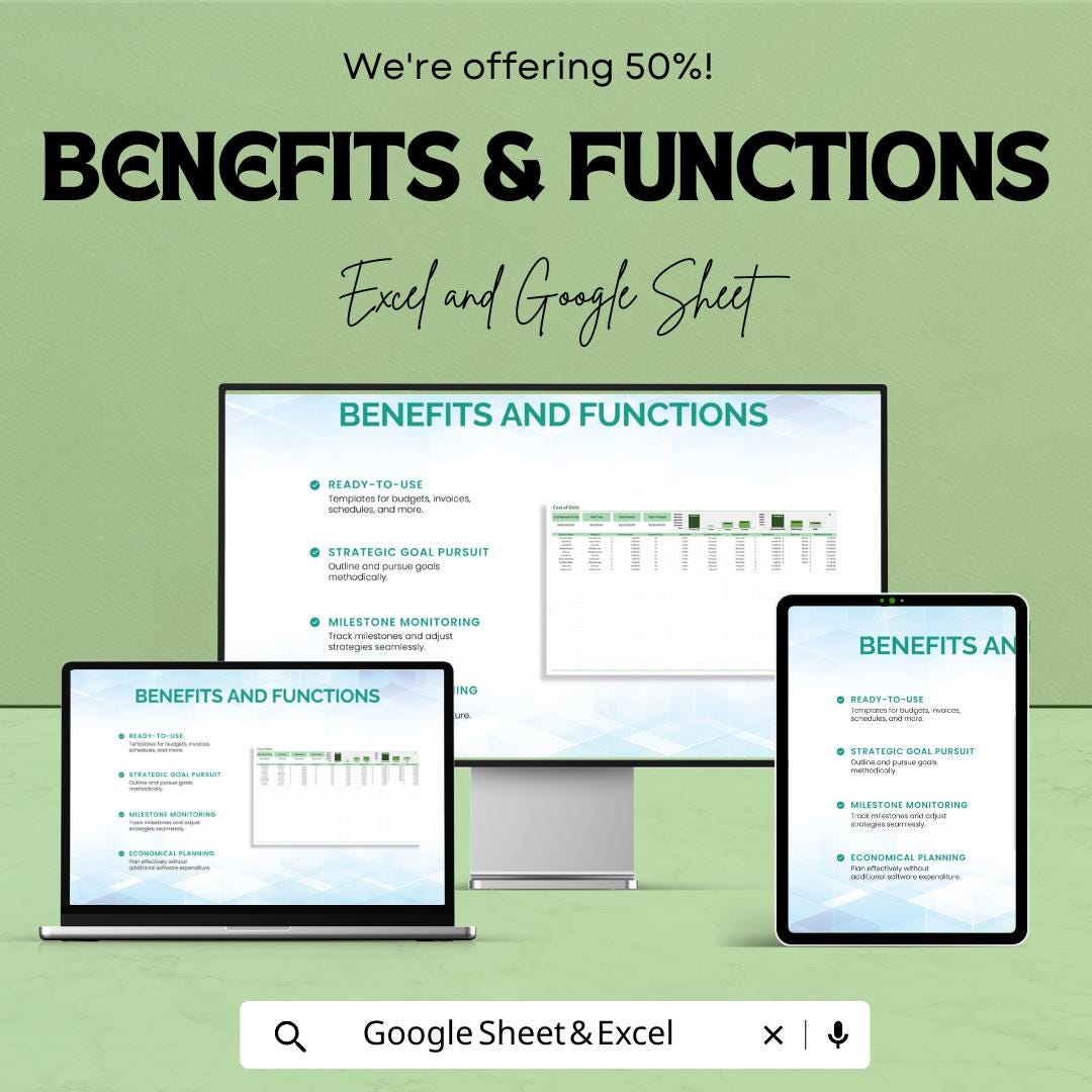 Cost of Debt Template | Debt Calculator Spreadsheet | Financial Analysis Tool | Cost of Borrowing Tracker | Finance Template