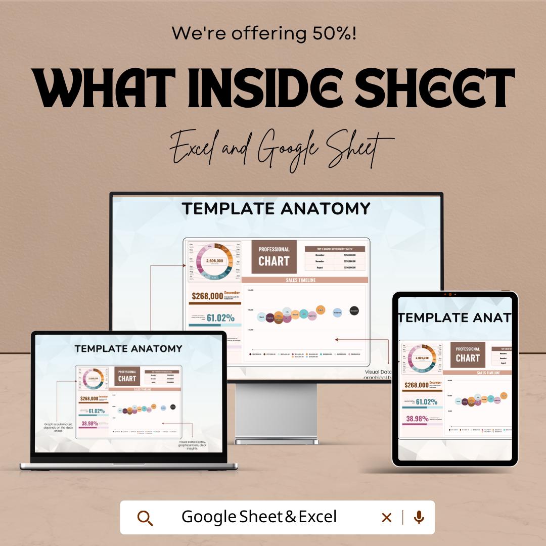 Professional Sales & Performance Chart Sheet | Customizable Pie and Data Visualization Template | Monthly and Yearly Data Tracking