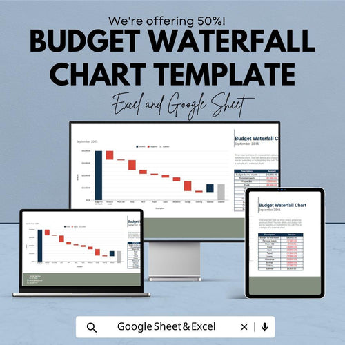 Budget Waterfall Chart Template | Waterfall Chart Spreadsheet | Budget Analysis Template | Excel & Google Sheets | Income Expense