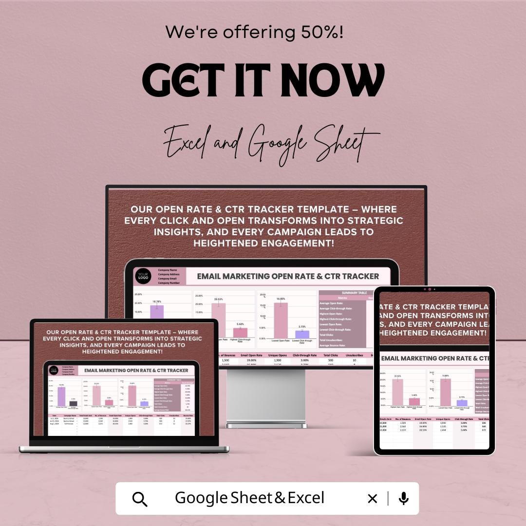 Email Marketing Open Rate and CTR Tracker Template | Email KPIs Dashboard | Click Through Rate Tracking Sheet