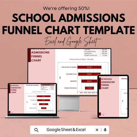 School Admissions Funnel Chart Template | Education Data Dashboard | Enrollment Analysis Template | Digital Download