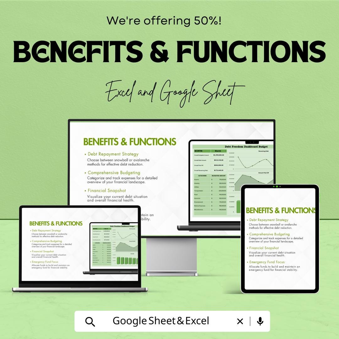 Debt Freedom Dashboard Budget Sheet - Excel & Google Sheets Template - Track Debt, Payments, Budget Categories, and Progress