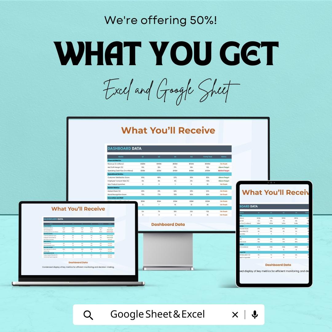 Dashboard Operation Template | Business Operations Dashboard | KPI Tracking | Financial Dashboard | Productivity Dashboard |