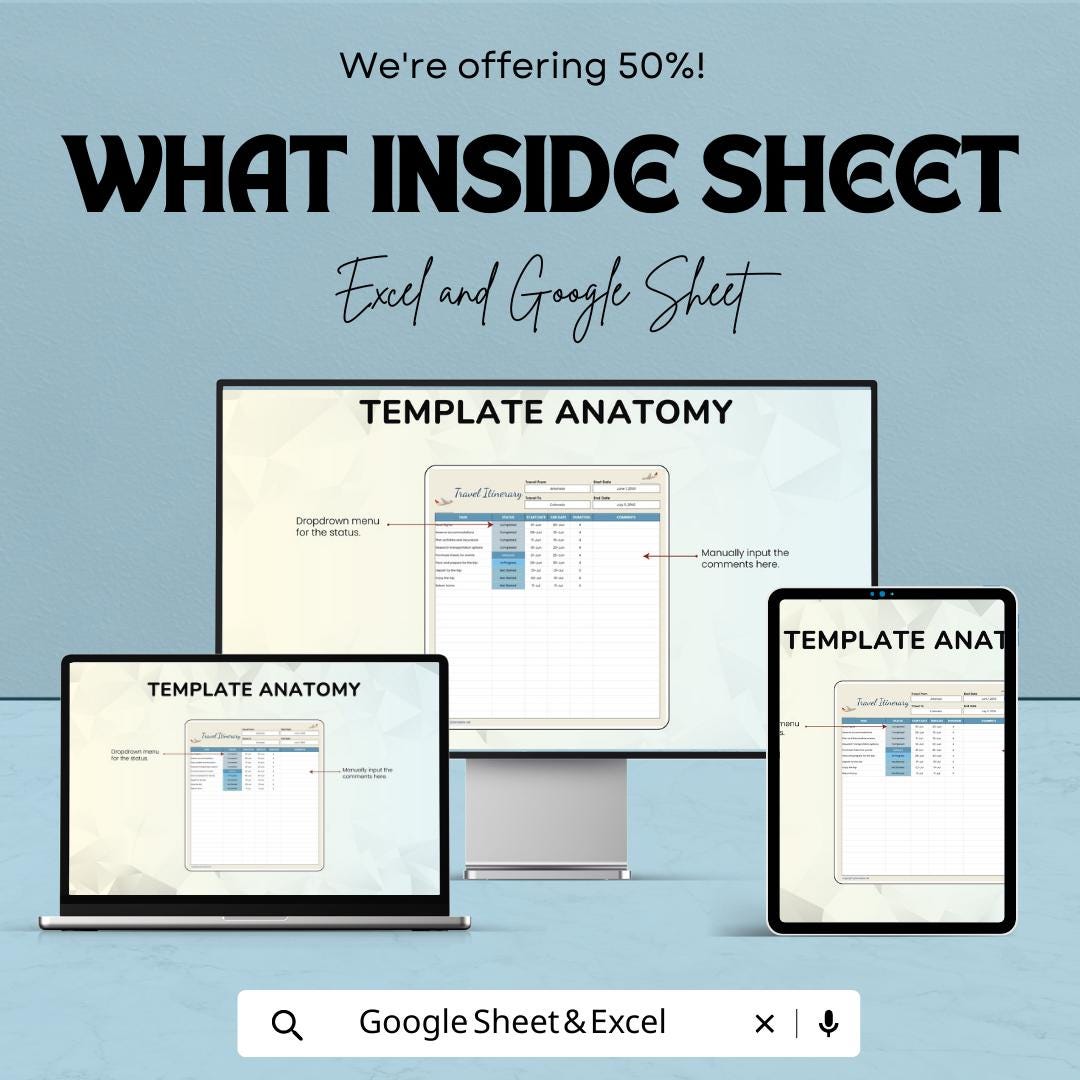 Travel Itinerary Map Template | Trip Planner Spreadsheet | Excel & Google Sheets Travel Timeline | Vacation Planning Organizer