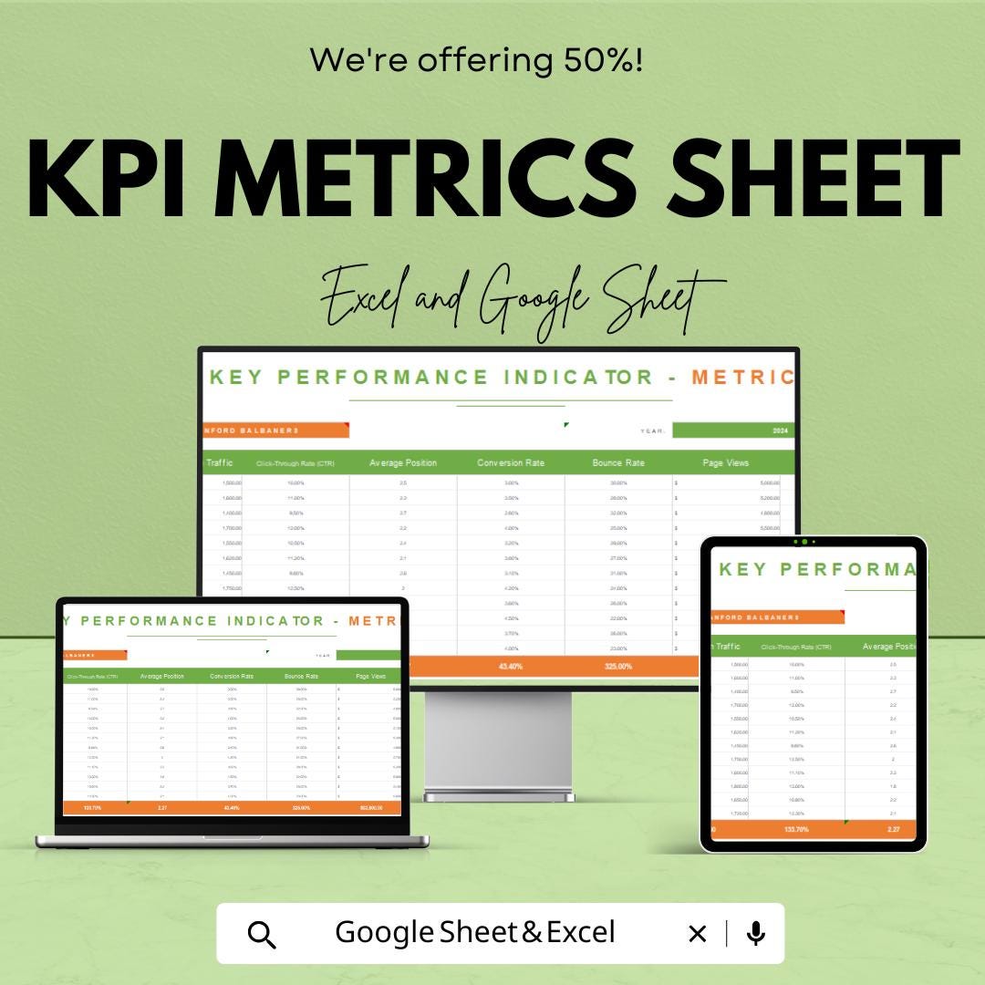 KPI Metrics Sheet | Excel & Google Sheets Template | Track and Analyze Performance | Customizable KPI Tracker Spreadsheet