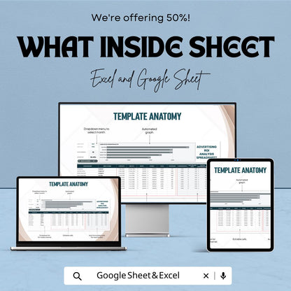 Advertising ROI Analysis Spreadsheet Template, Marketing Performance Dashboard, Ad Spend Tracker, Campaign ROI Calculator