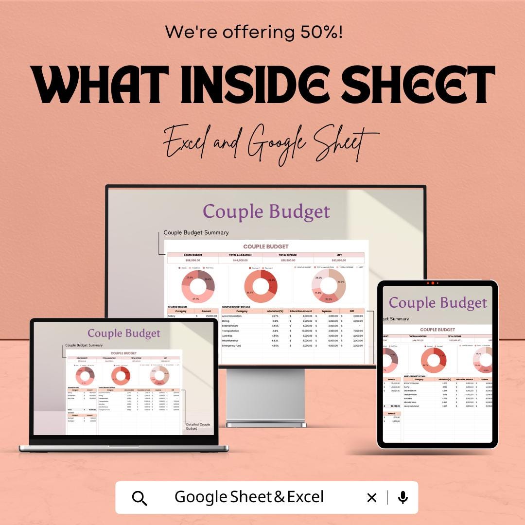 Couple Budget Sheet | Google Sheet - Monthly Budget Planner for Couples - Financial Management - Budgeting Tool for Couples |
