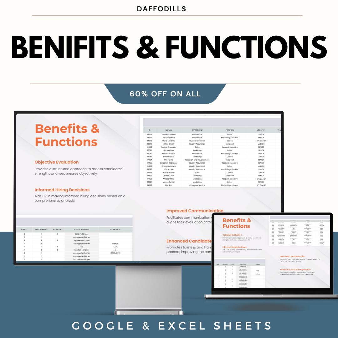Candidate Strengths and Weaknesses Analysis HR Template, Candidate Evaluation Dashboard, Hiring Assessment Tool, Google Sheets Excel