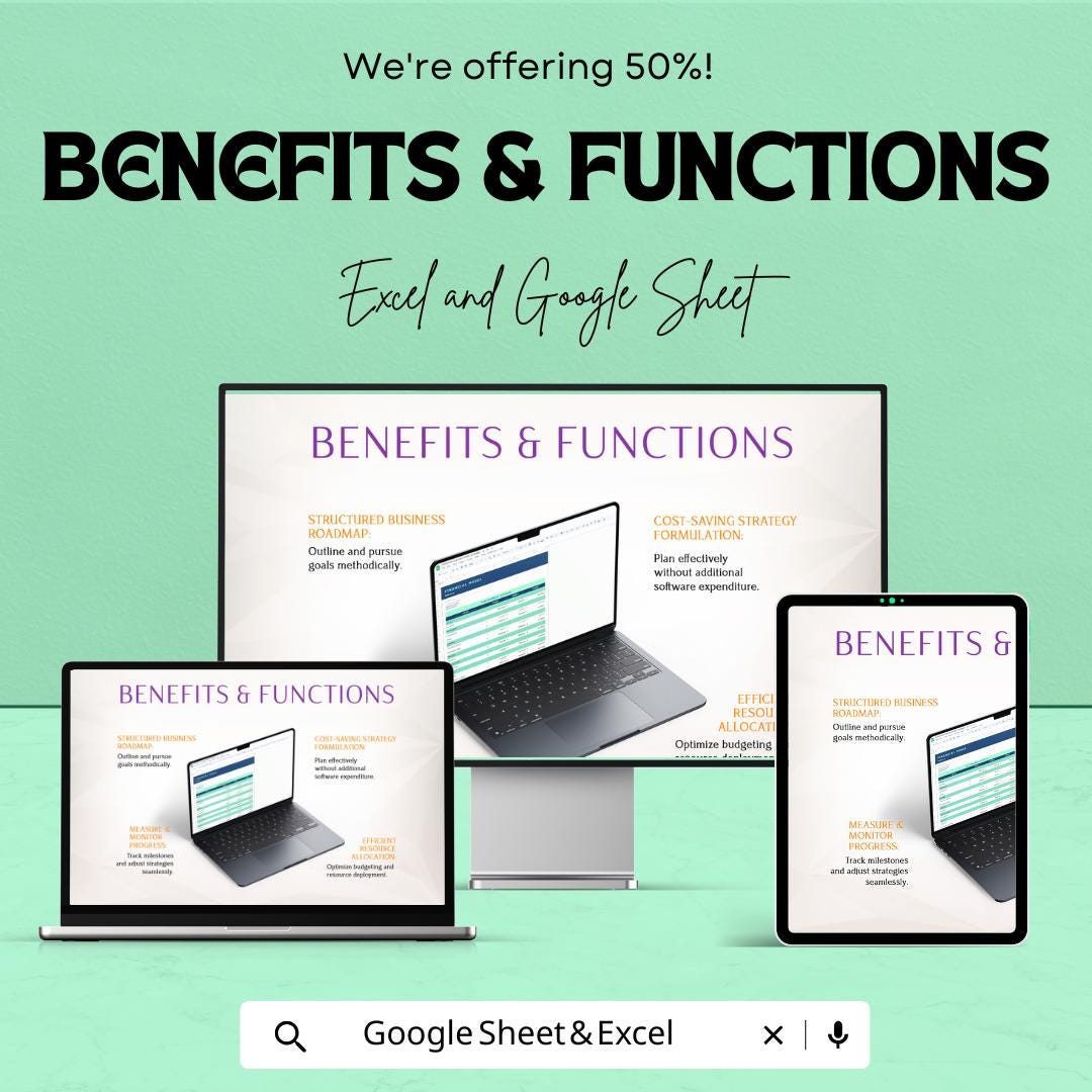 Proforma Financial Model Template | Business Financial Plan Excel & Google Sheets | 3-Year Financial Projection