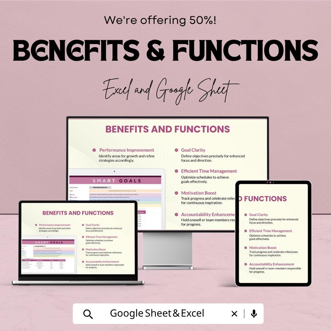 SMART Goals Template | Goal Planner | Action Plan Tracker | Productivity Planner | Personal & Business Goal Setting Tool