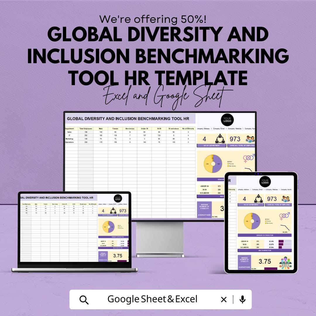 Global Diversity and Inclusion Benchmarking Tool HR Template | DEI Analytics Dashboard | Diversity Metrics Tracker | Excel & Google Sheets