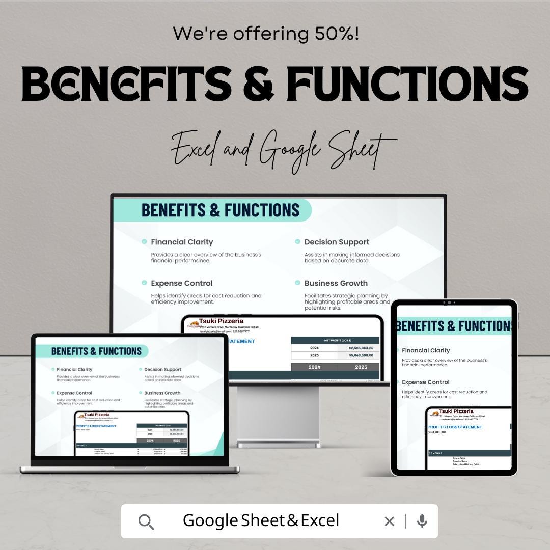 Small Business Profit and Loss Statement Sheet | Excel & Google Sheet Template | Financial Analysis for Small Businesses | Instant Download