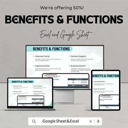 Small Business Profit and Loss Statement Sheet | Excel & Google Sheet Template | Financial Analysis for Small Businesses | Instant Download
