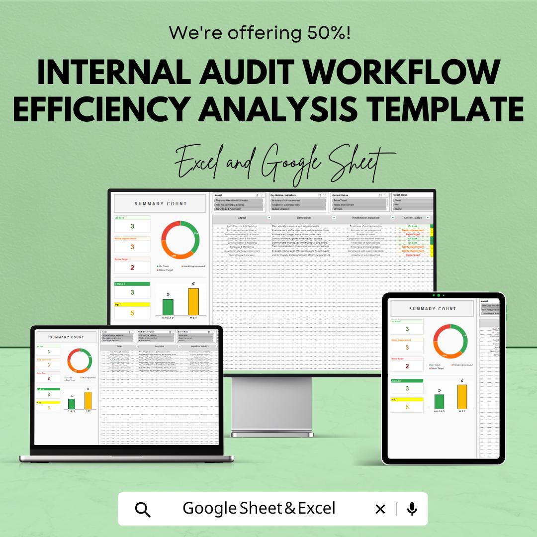 Internal Audit Workflow Efficiency Analysis Template | Audit Workflow Dashboard Excel & Google Sheet | Internal Audit Tracker