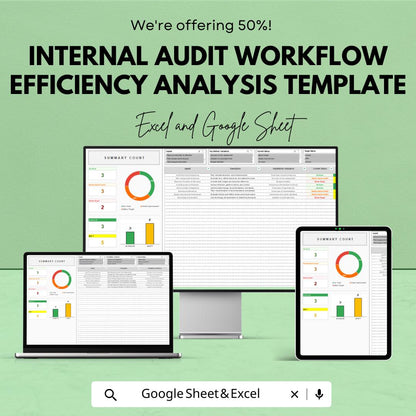 Internal Audit Workflow Efficiency Analysis Template | Audit Workflow Dashboard Excel & Google Sheet | Internal Audit Tracker