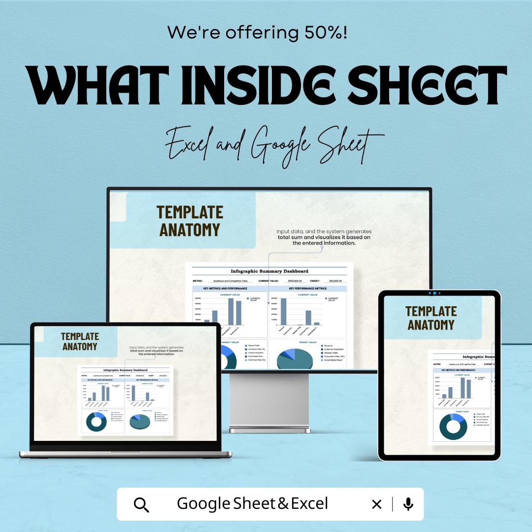 Dashboard Infographic Sheet - Excel & Google Sheet - Visual Data Tracking Dashboard Template - KPI Metrics Tracker - Business Analytics