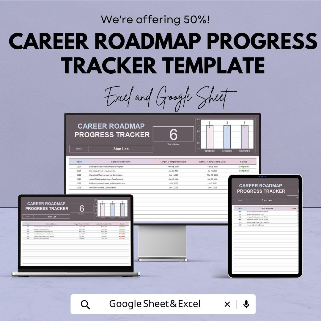 Career Roadmap Progress Tracker Template |  Goal Milestone Tracker Spreadsheet | Personal Development Plan