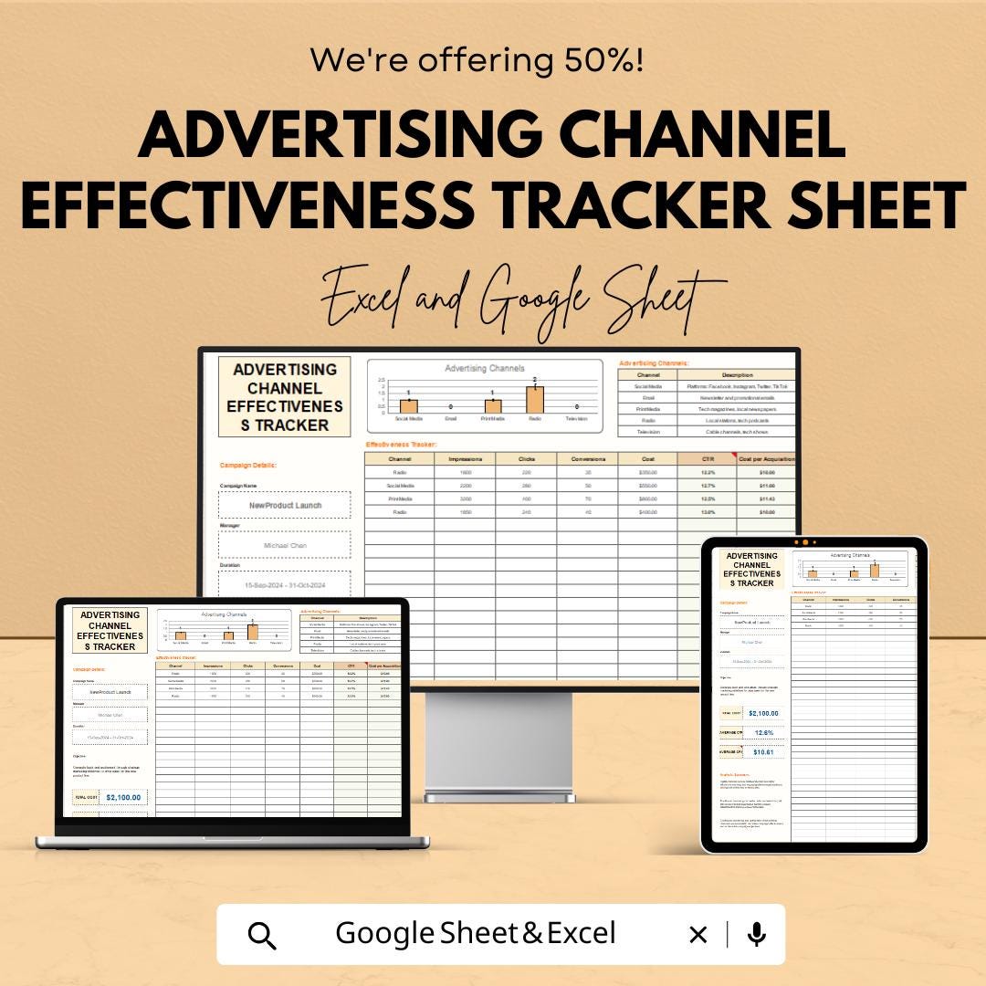 Advertising Channel Effectiveness Tracker Sheet | Excel & Google Sheet Template | Track Campaign Performance | Marketing Analytics Tool |