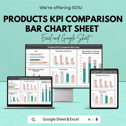 Products KPI Comparison Bar Chart Sheet | Excel & Google Sheets | Data Dashboard | Business Metrics | Instant Download
