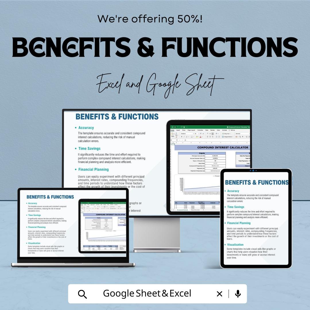 Compound Interest Calculator Template | Investment Calculator | Financial Planning Spreadsheet | Interest Growth Tracker