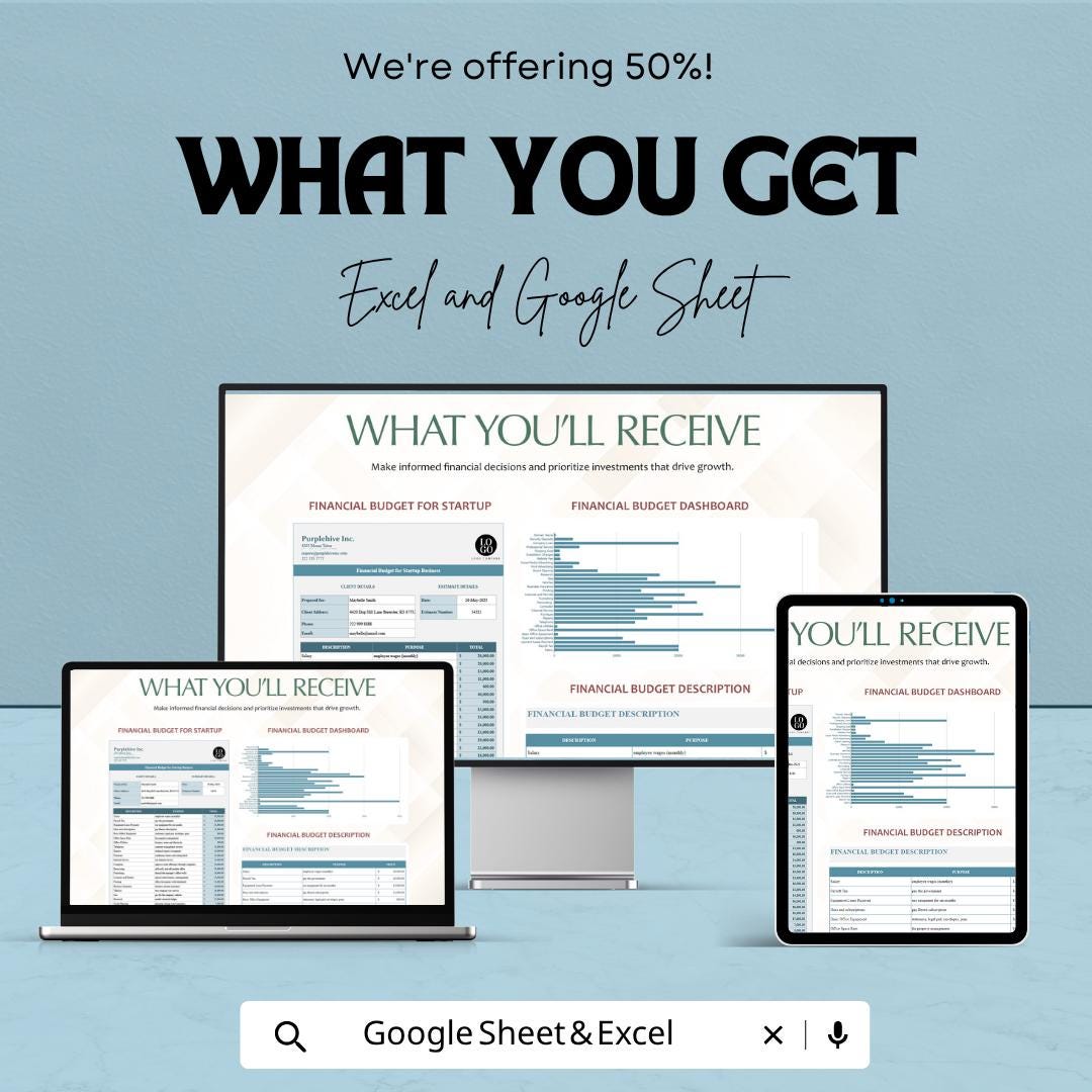 Financial Budget for Startup Business Template | Startup Budget Spreadsheet | Business Financial Planner | Excel & Google Sheets |