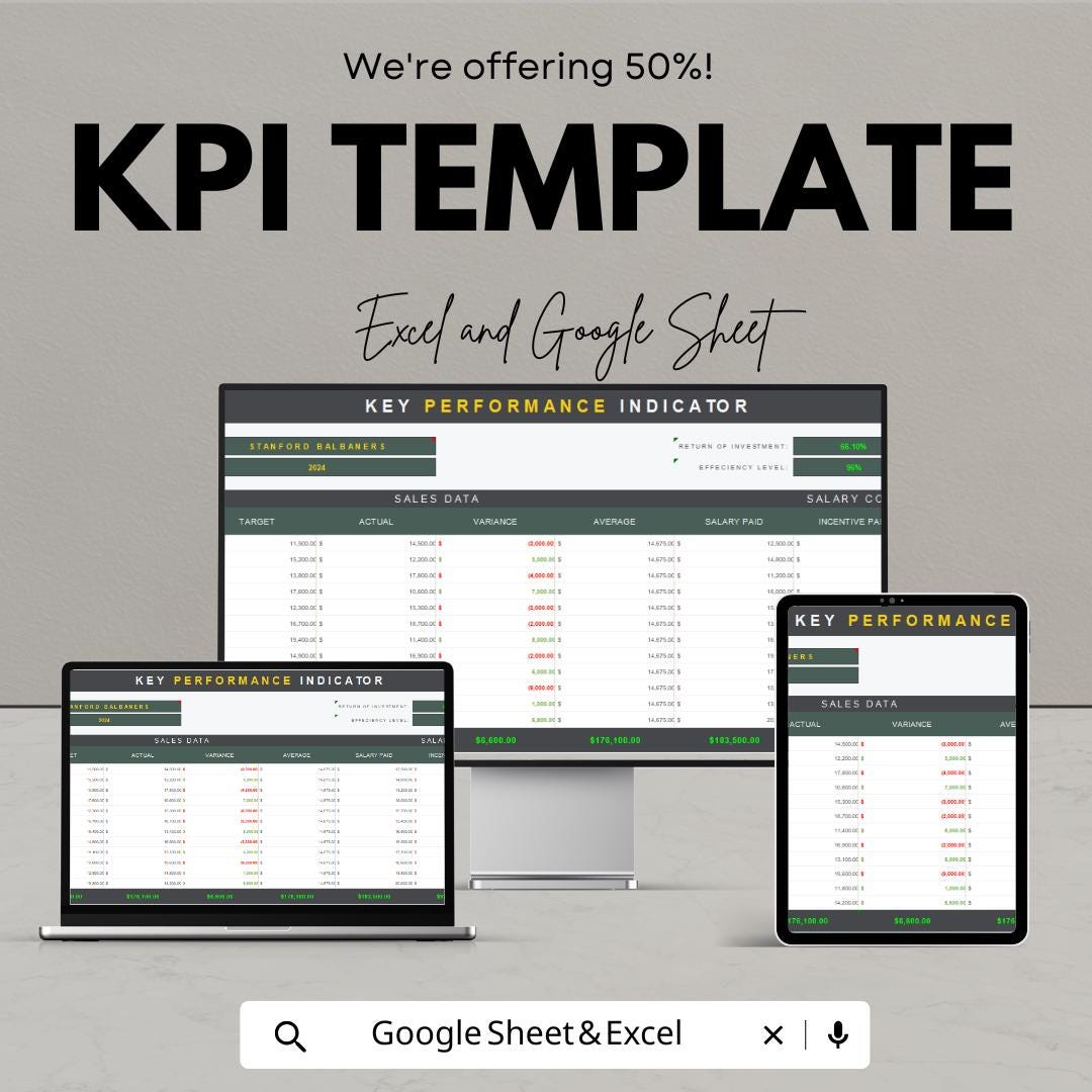 KPI Template | Excel & Google Sheets | Key Performance Indicator Dashboard, Business Metrics Tracker, Sales KPI Report Template