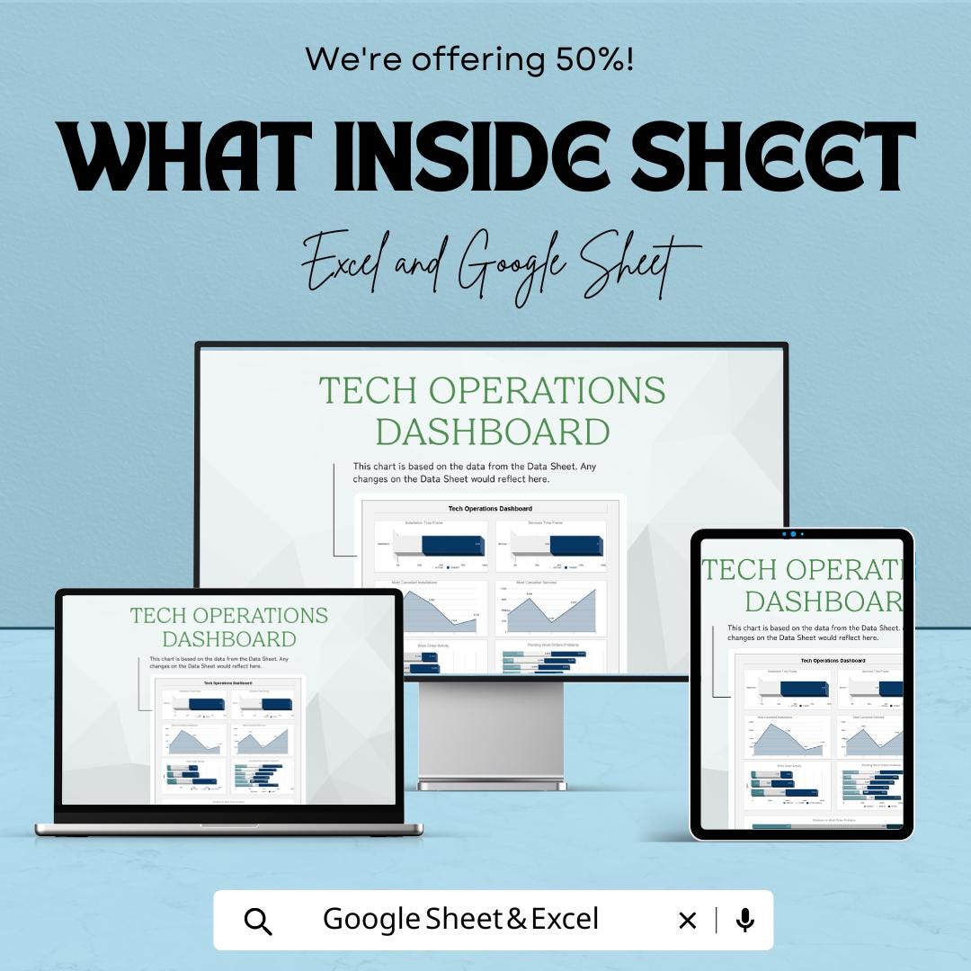 Tech Operations Dashboard Template | Excel & Google Sheets IT Dashboard | Operations KPI Tracker | Tech Performance Dashboard