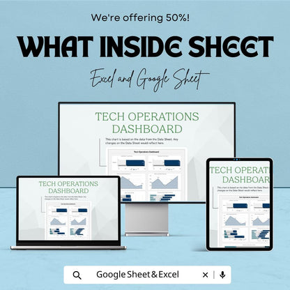 Tech Operations Dashboard Template | Excel & Google Sheets IT Dashboard | Operations KPI Tracker | Tech Performance Dashboard