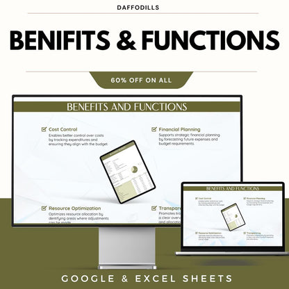 Budget Sales Forecast Template, Sales Forecast Spreadsheet, Business Budget Planner, Revenue Projection Tool, Google Sheets Excel