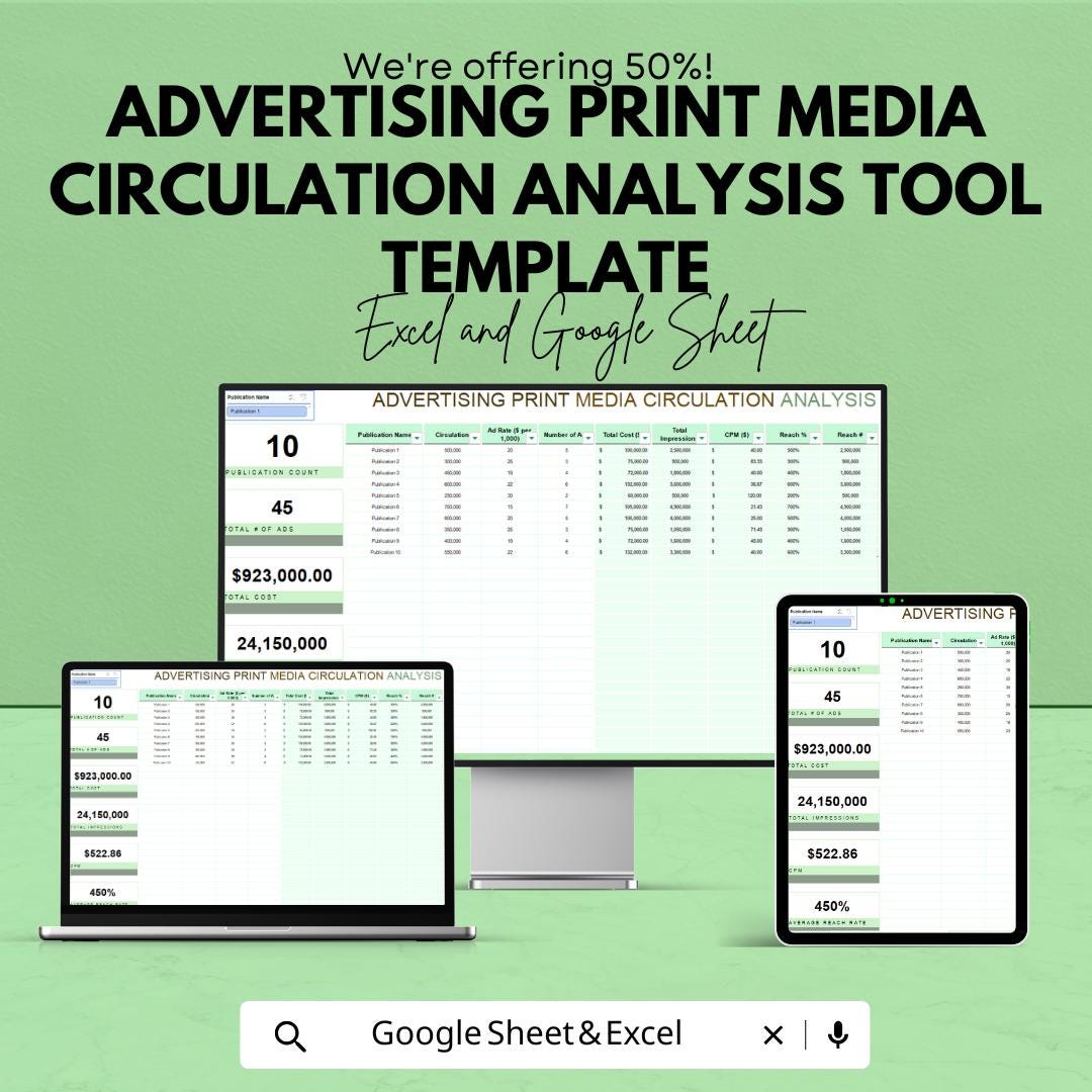 Advertising Print Media Circulation Analysis Tool | Excel & Google Sheets Template | Ad Spend Tracker | Marketing Analytics Spreadsheet