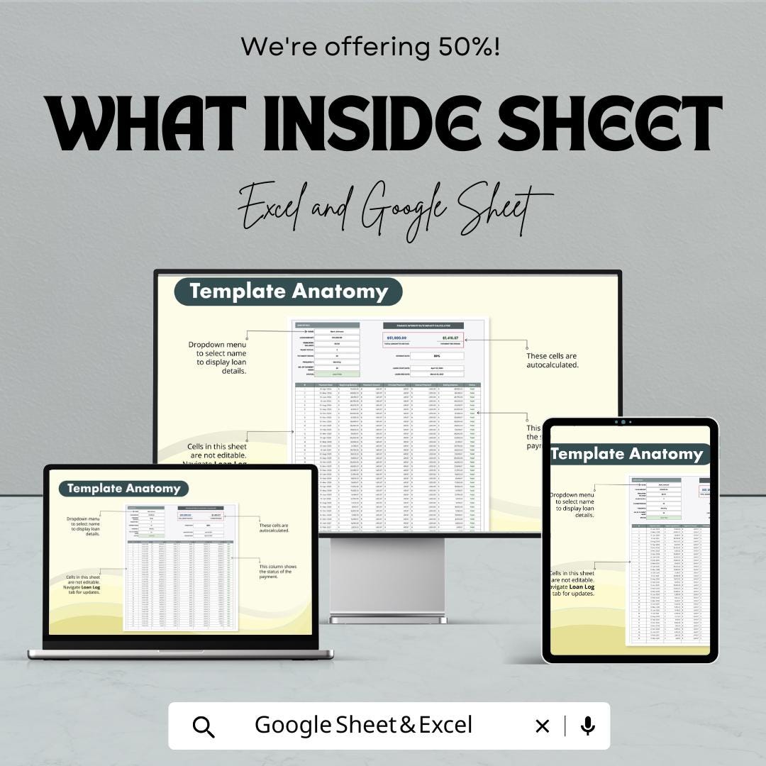 Finance Interest Rate Impact Calculator – Excel and Google Sheets Template for Loan & Investment Analysis – 50% Off