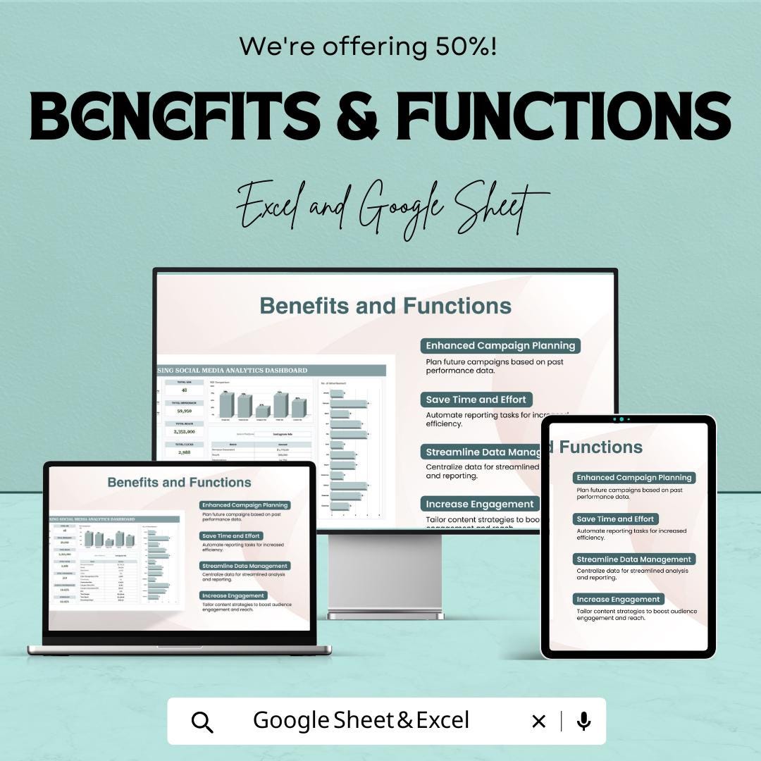 Advertising Social Media Analytics Dashboard Template  | Marketing KPI Tracker | Social Media Performance Report | Ad Analytics Spreadsheet