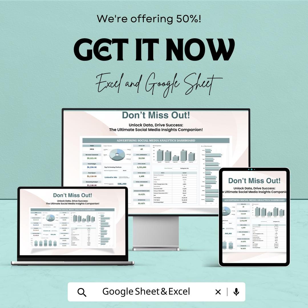 Advertising Social Media Analytics Dashboard Template  | Marketing KPI Tracker | Social Media Performance Report | Ad Analytics Spreadsheet