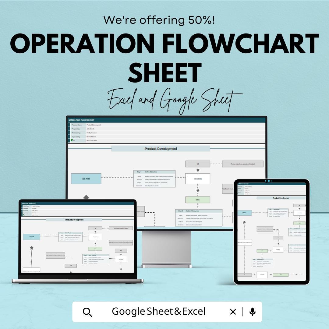 50% Off | Operation Flowchart Sheet Template for Process Mapping | Visualize & Optimize Operations | Excel and Google Sheets