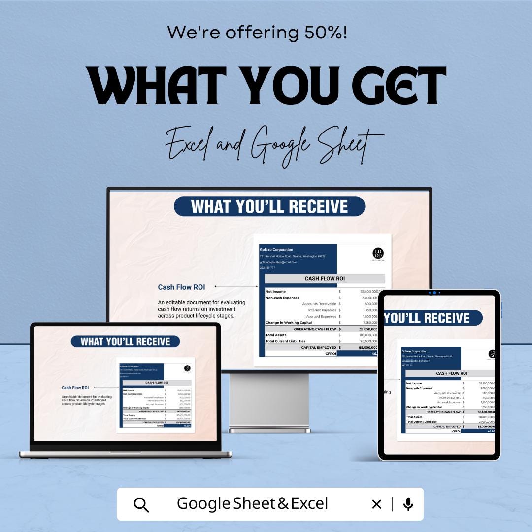 ROI Calculator for Product Lifecycle Management | Excel and Google Sheets Template | Cash Flow, Investment & Marketing ROI | 50% OFF