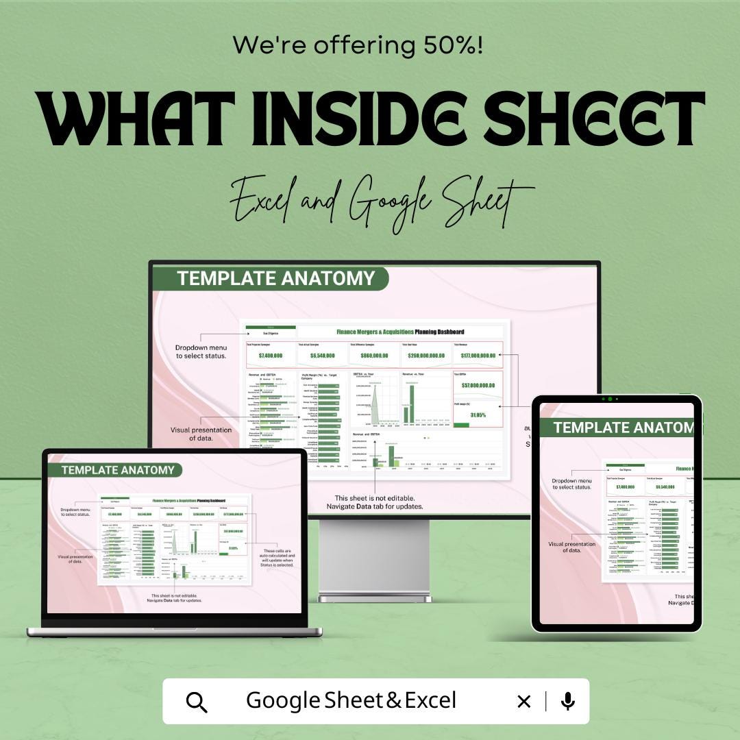 Mergers and Acquisitions Finance Planning Dashboard - Excel and Google Sheets Template for M&A Analysis and Strategy