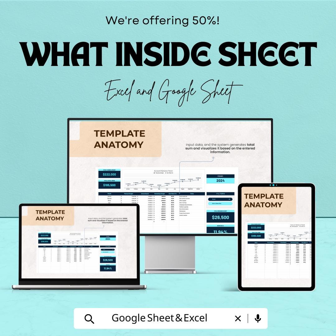 Advertising Budget Burn Rate Worksheet – Excel & Google Sheets – Track and Manage Advertising Spend Efficiently – 50% OFF