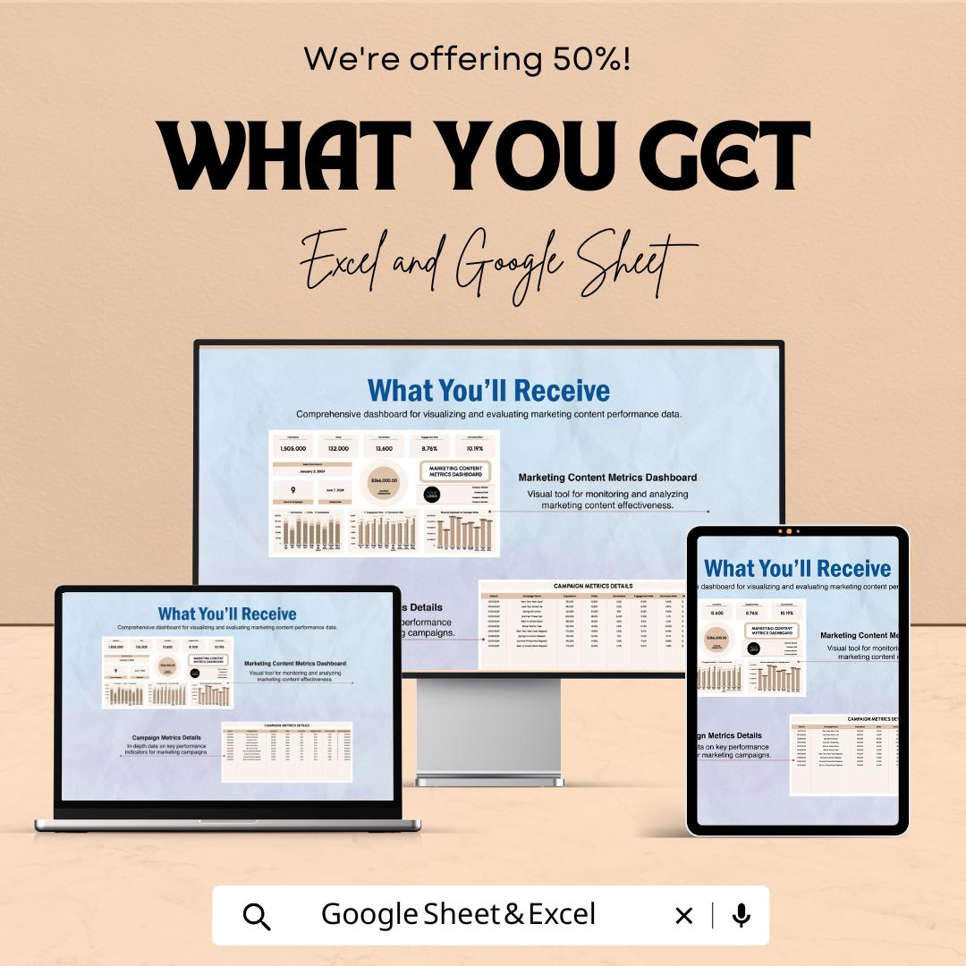 Marketing Content Metrics Dashboard Sheet | Track Marketing Performance & ROI | Real-Time Data Analysis and Customizable Charts |