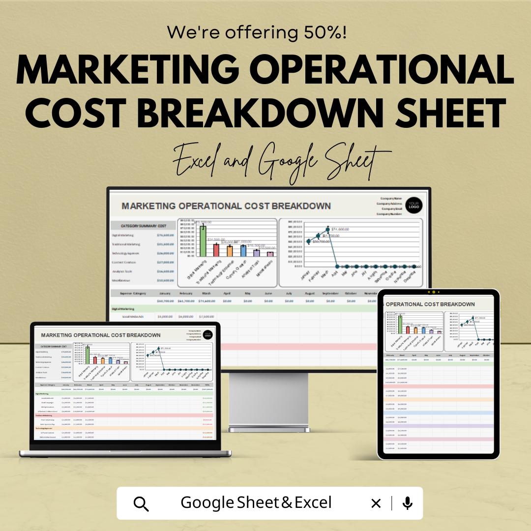 Marketing Operational Cost Breakdown Sheet | Excel and Google Sheets | Track Marketing Expenses & Budget | Financial Efficiency Dashboard